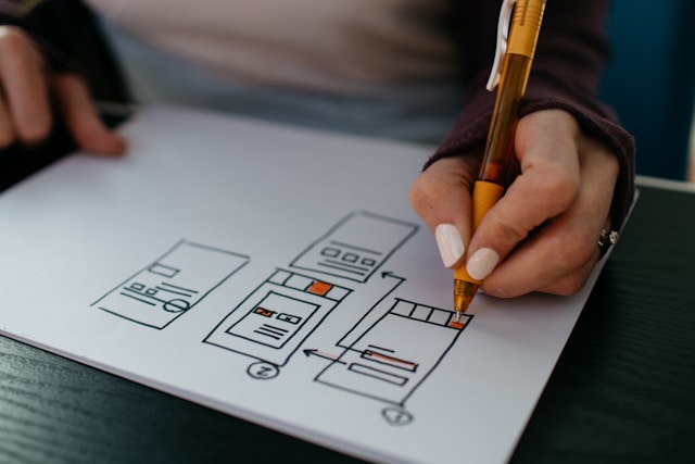 Website Design Services Example